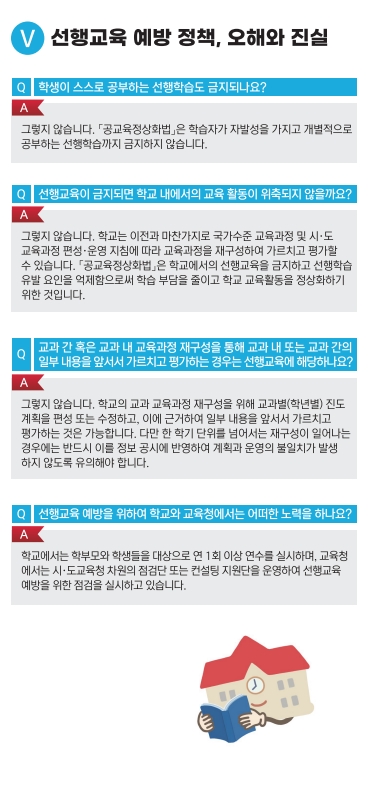 선행교육 예방 정책 안내 리플릿_웹배포용_6.jpg
